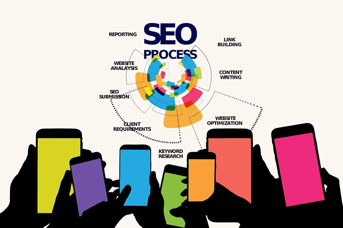 best seo in noida